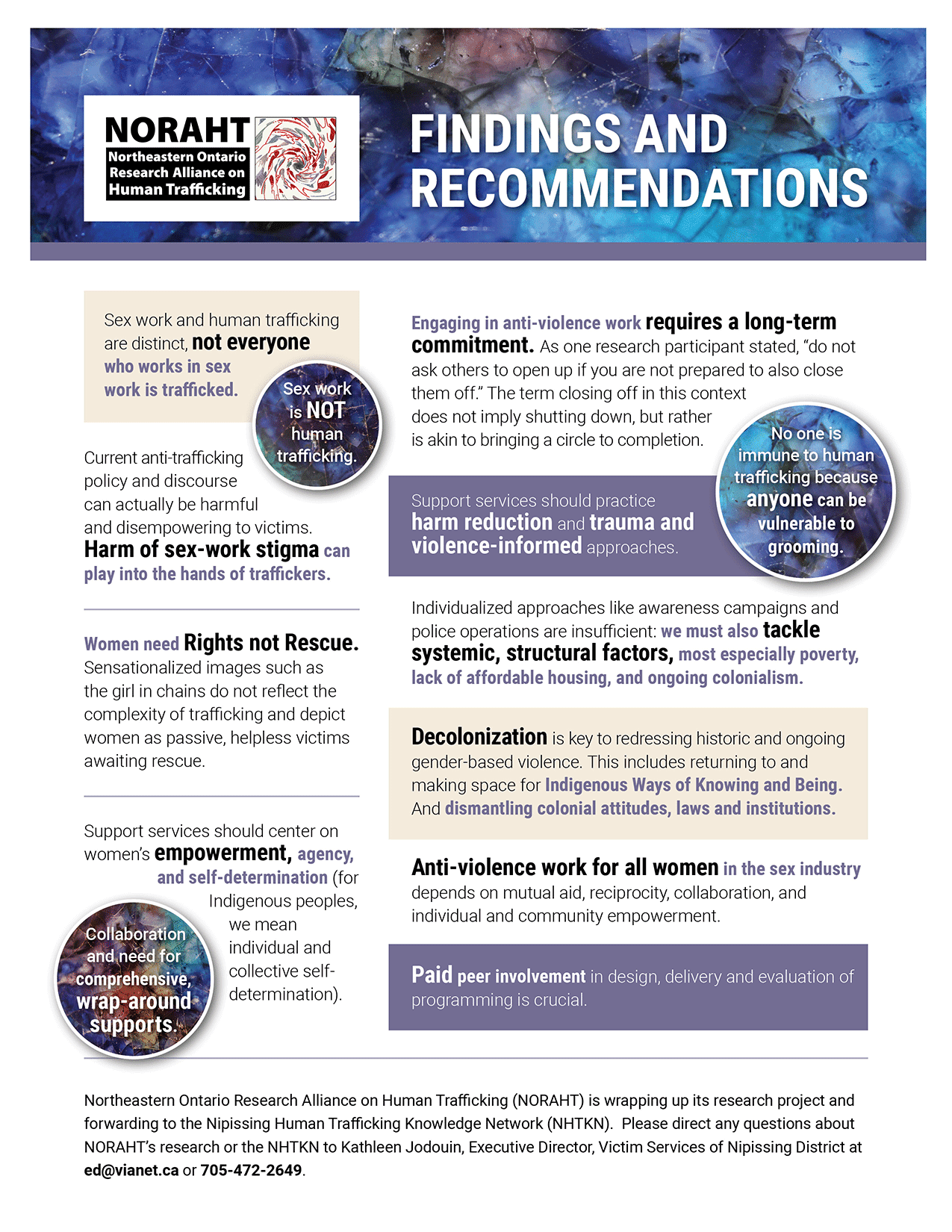 NORAHT Infographic - Findings & Recommendations