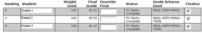 Gradebook Submit Final Grades table