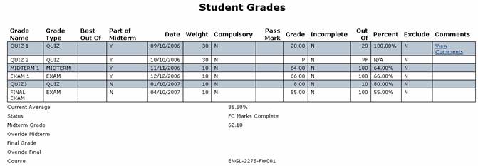 Gradebook student grades table