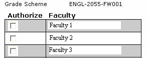 Gradebook authorize faculty