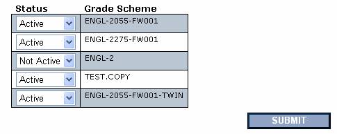 Gradebook modify scheme