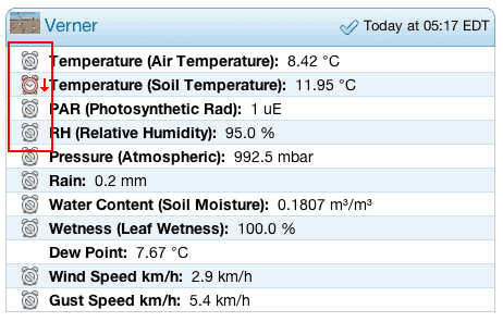 screenshot of alarm status
