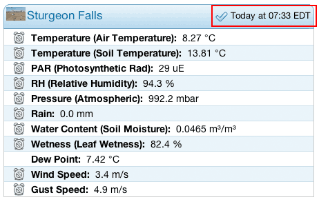a screenshot of current conditions 