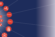 A spiral of orange images on a purple banner background 