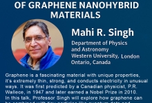 Light-Matter Interaction in Graphene - Poster