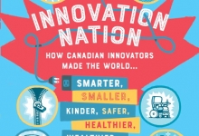 Innovation Nation