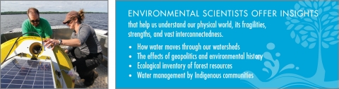 Economic infographic 3x1 environmental science research
