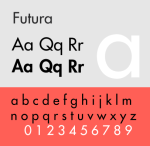 Futura font specimen