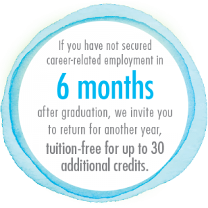 If you have not secured career-related employment in 6 months after graduation we invite you to return for another year tuition-free for up to 30 additional credits