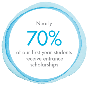 Nearly 70% of first years students receive scholarships