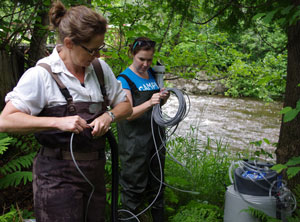 watershed hydrology researchers in the field